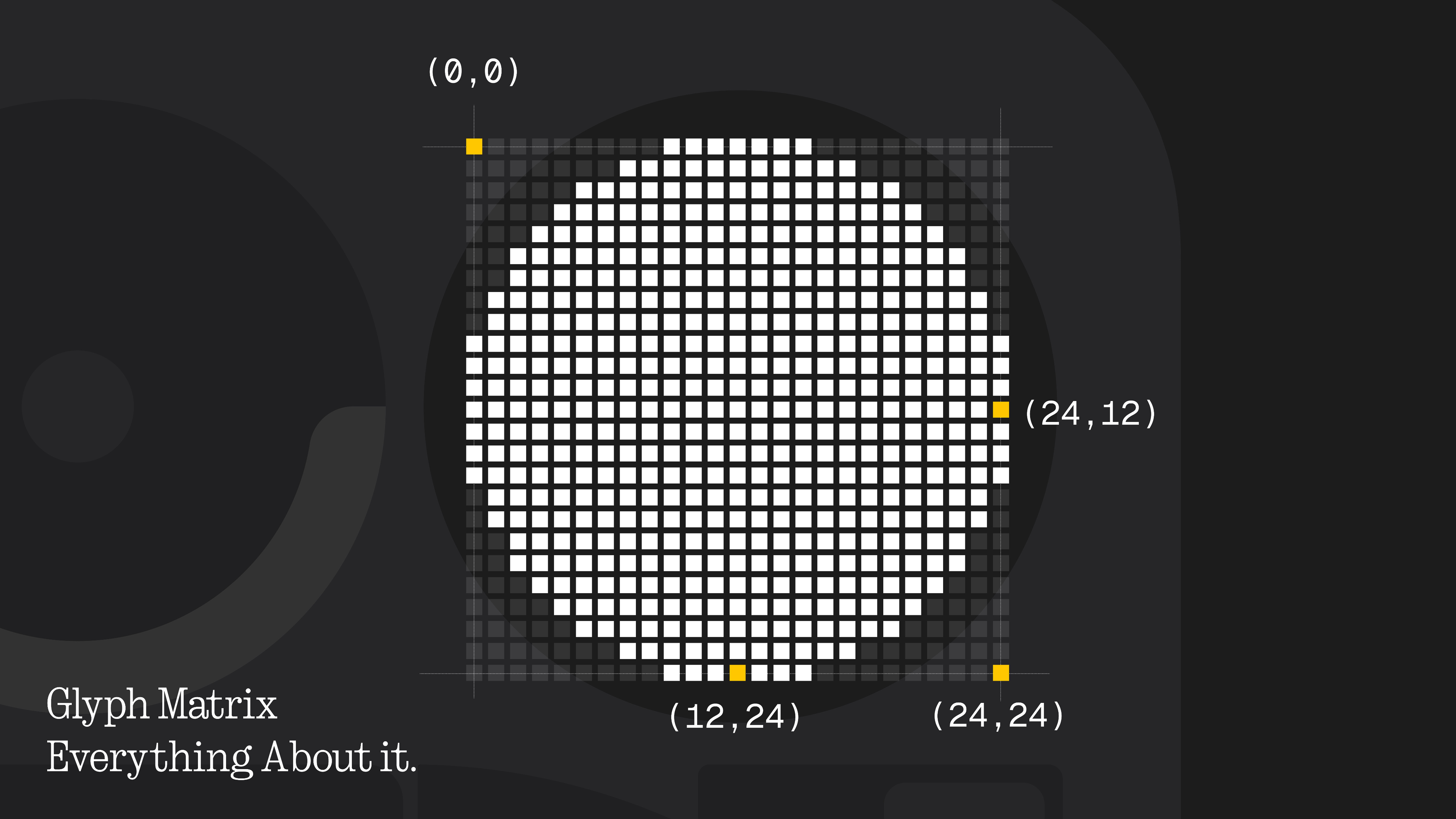 Glyph Matrix - Everything About it. | Nothing Blog
